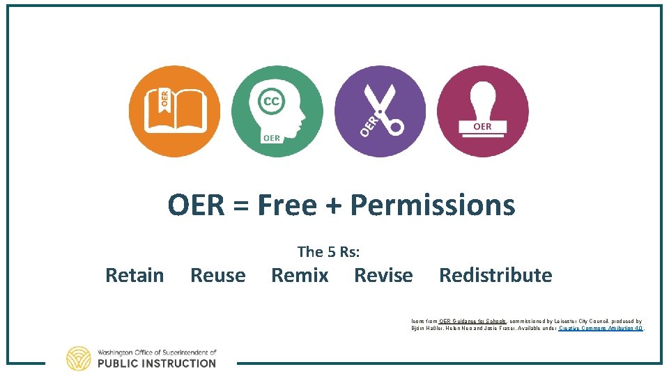 OER are… OER = Free + Permissions Retain Reuse The 5 Rs: Remix Revise