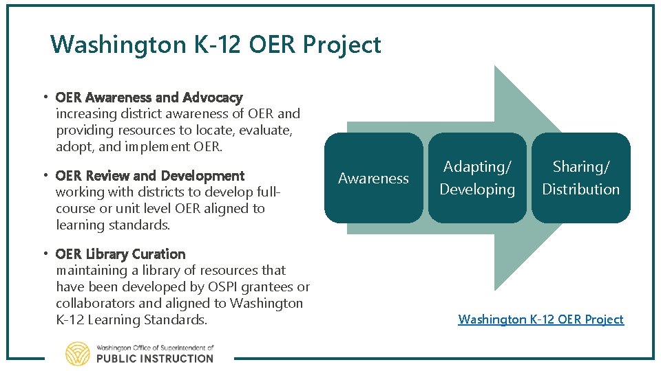 Washington K-12 OER Project • OER Awareness and Advocacy increasing district awareness of OER