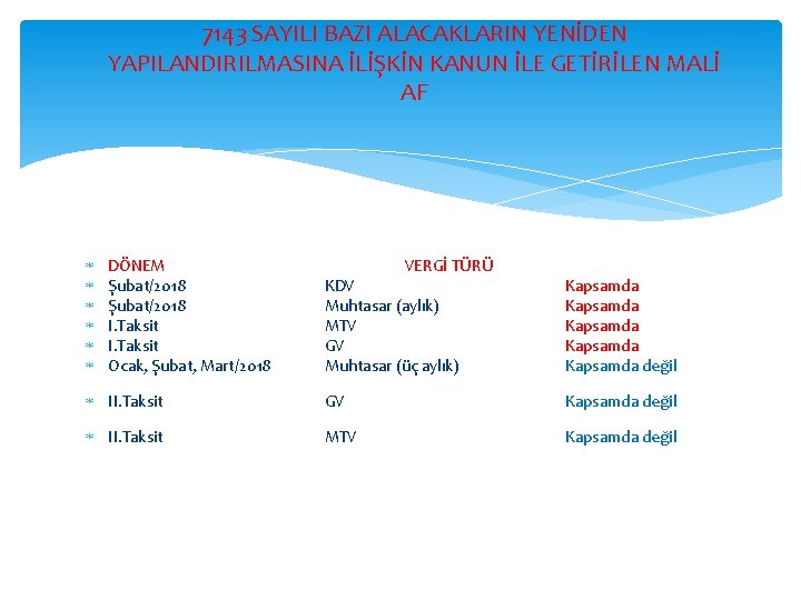 7143 SAYILI BAZI ALACAKLARIN YENİDEN YAPILANDIRILMASINA İLİŞKİN KANUN İLE GETİRİLEN MALİ AF DÖNEM Şubat/2018