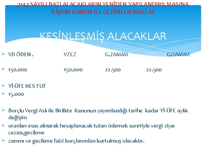 7143 SAYILI BAZI ALACAKLARIN YENİDEN YAPILANDIRILMASINA İLİŞKİN KANUN İLE GETİRİLEN MALİ AF KESİNLEŞMİŞ ALACAKLAR