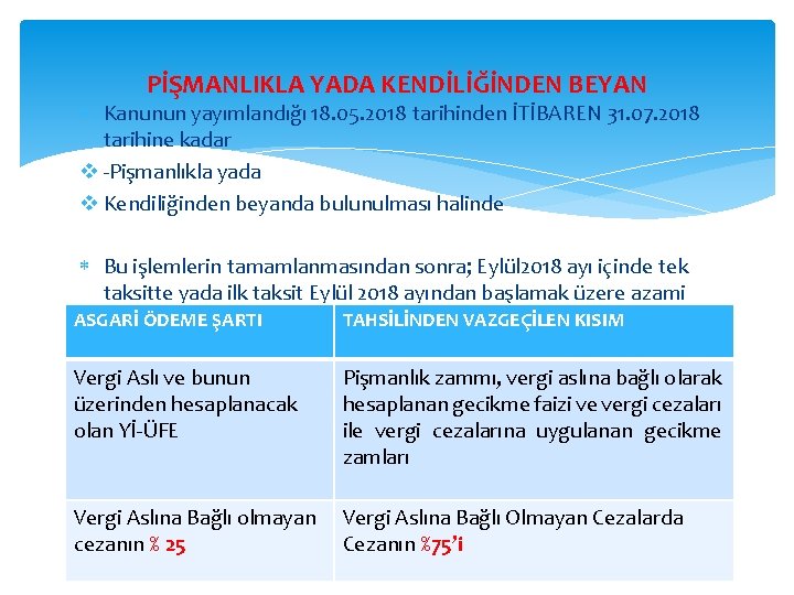 PİŞMANLIKLA YADA KENDİLİĞİNDEN BEYAN Kanunun yayımlandığı 18. 05. 2018 tarihinden İTİBAREN 31. 07. 2018