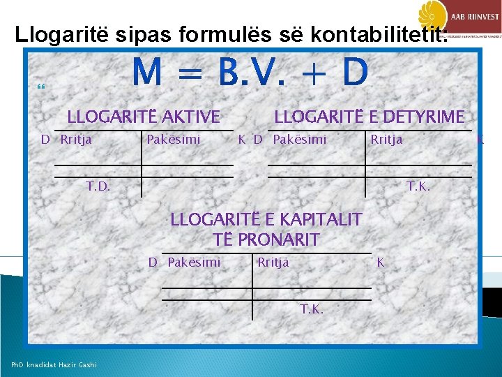 Llogaritë sipas formulës së kontabilitetit: LLOGARITË AKTIVE D Rritja Pakësimi LLOGARITË E DETYRIME K