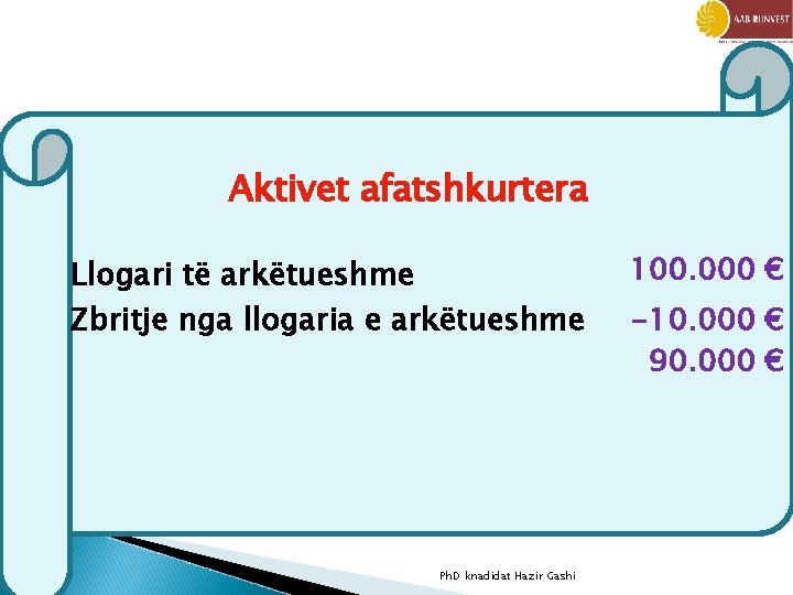 Aktivet afatshkurtera Llogari të arkëtueshme Zbritje nga llogaria e arkëtueshme Ph. D knadidat Hazir