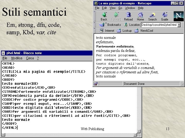 Stili semantici Em, strong, dfn, code, samp, Kbd, var, cite Web Publishing 13 