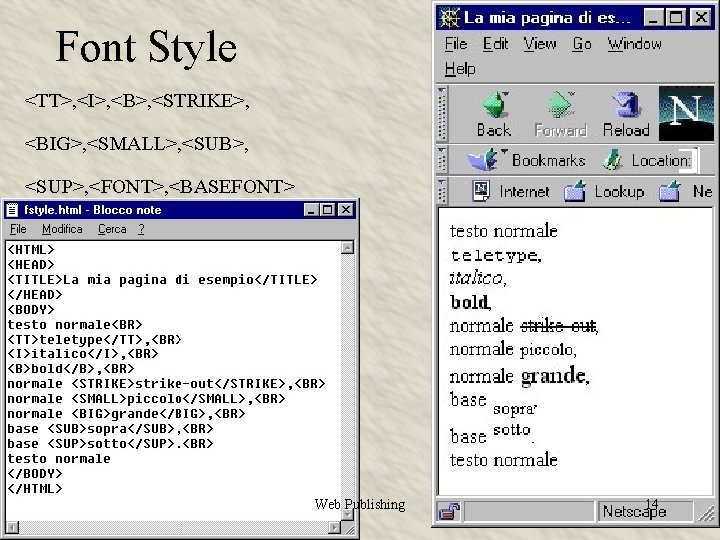 Font Style <TT>, <I>, <B>, <STRIKE>, <BIG>, <SMALL>, <SUB>, <SUP>, <FONT>, <BASEFONT> Web Publishing