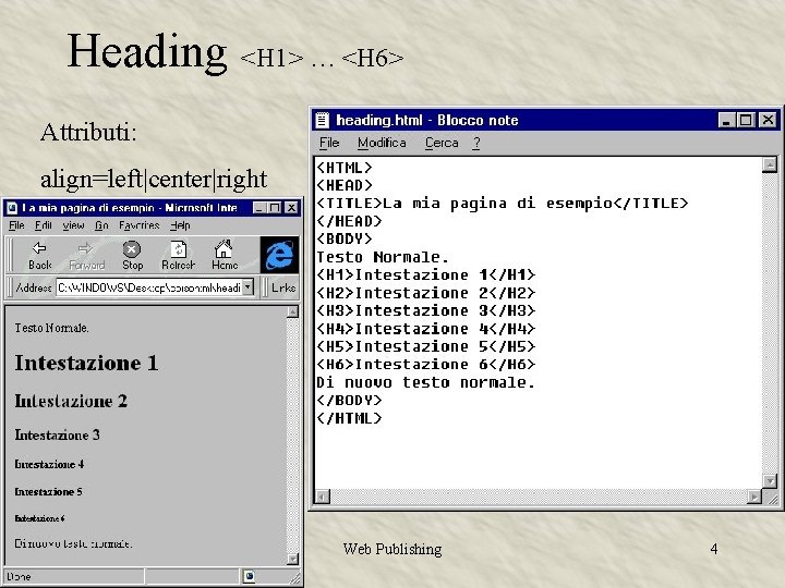 Heading <H 1> … <H 6> Attributi: align=left|center|right Web Publishing 4 