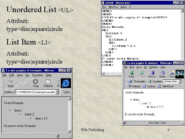 Unordered List <UL> Attributi: type=disc|square|circle List Item <LI> Attributi: type=disc|square|circle Web Publishing 6 