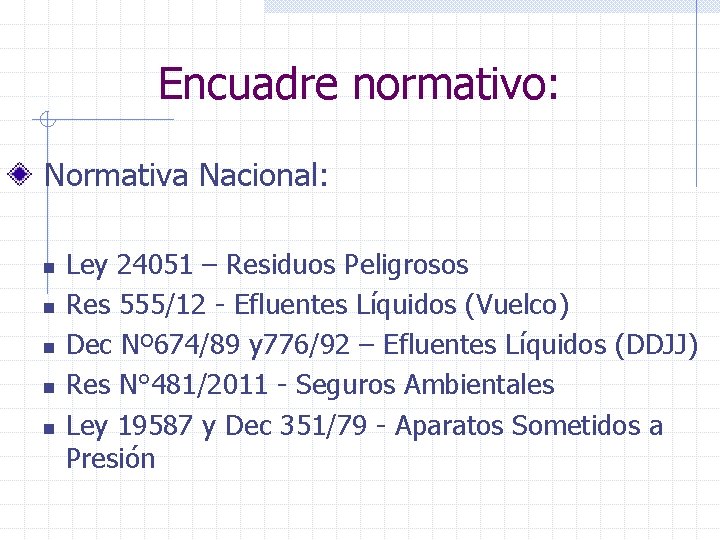 Encuadre normativo: Normativa Nacional: n n n Ley 24051 – Residuos Peligrosos Res 555/12