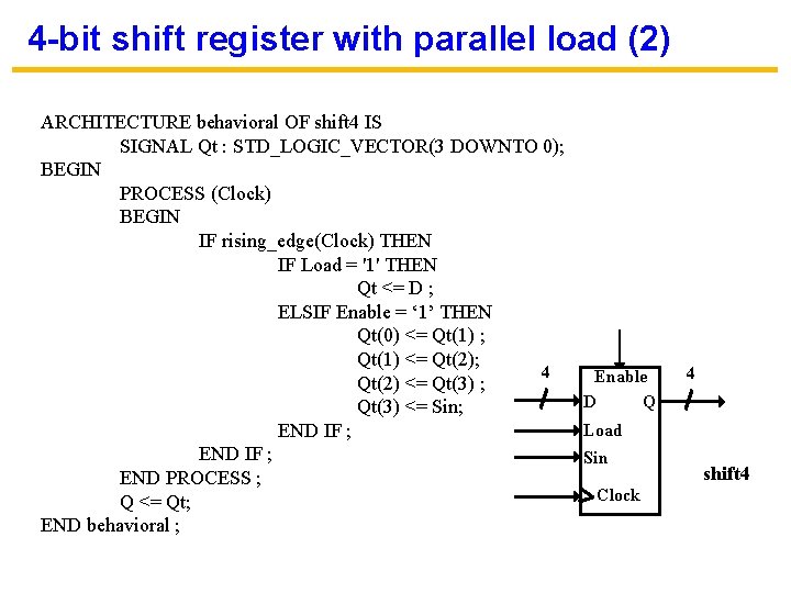 4 -bit shift register with parallel load (2) ARCHITECTURE behavioral OF shift 4 IS