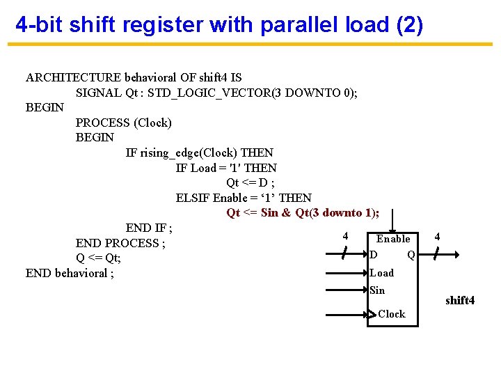 4 -bit shift register with parallel load (2) ARCHITECTURE behavioral OF shift 4 IS