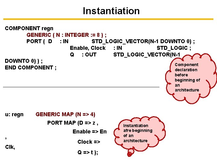 Instantiation COMPONENT regn GENERIC ( N : INTEGER : = 8 ) ; PORT