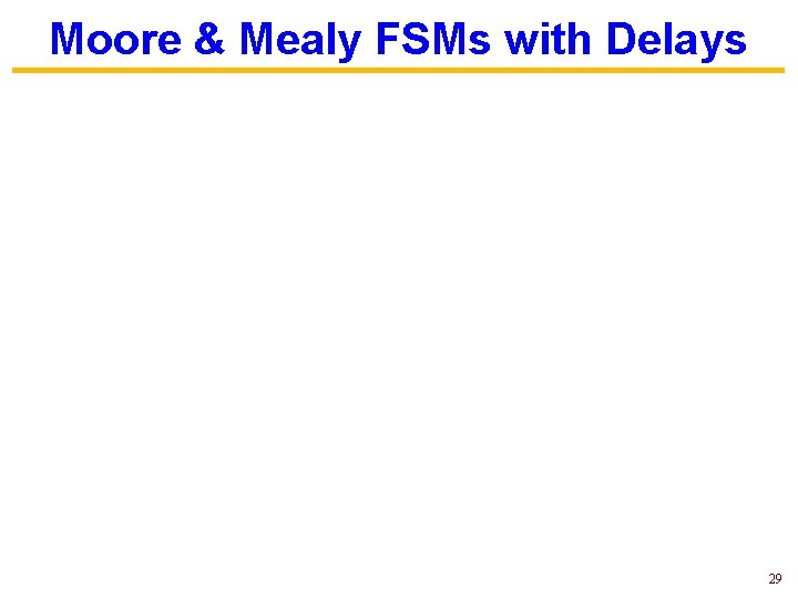 Moore & Mealy FSMs with Delays 29 