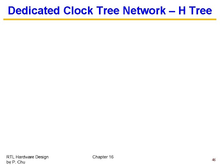 Dedicated Clock Tree Network – H Tree 46 