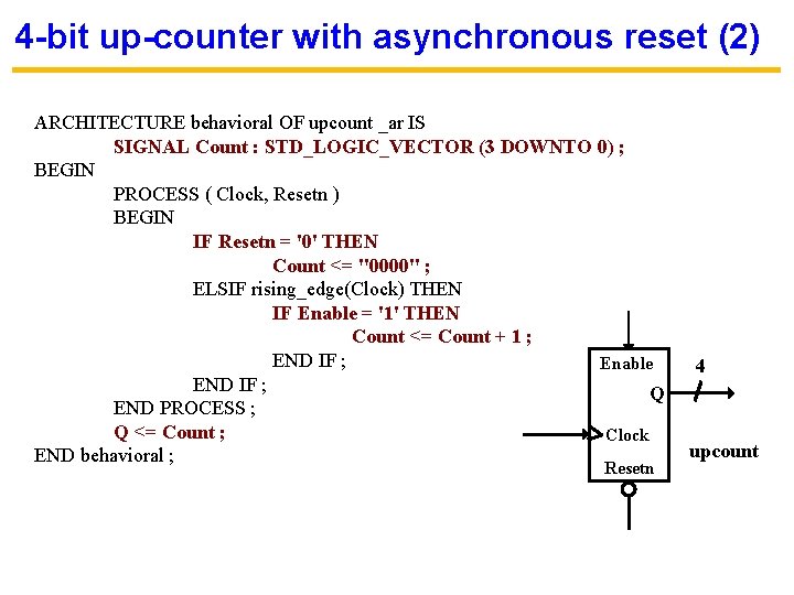 4 -bit up-counter with asynchronous reset (2) ARCHITECTURE behavioral OF upcount _ar IS SIGNAL