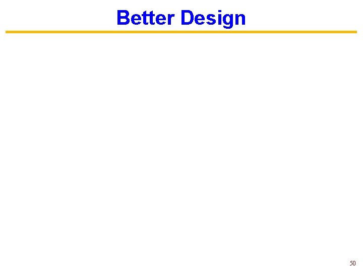 Better Design 50 