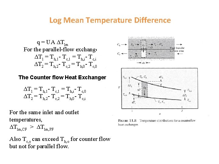 Log Mean Temperature Difference q = UA ΔTlm For the parallel-flow exchanger, ΔT 1