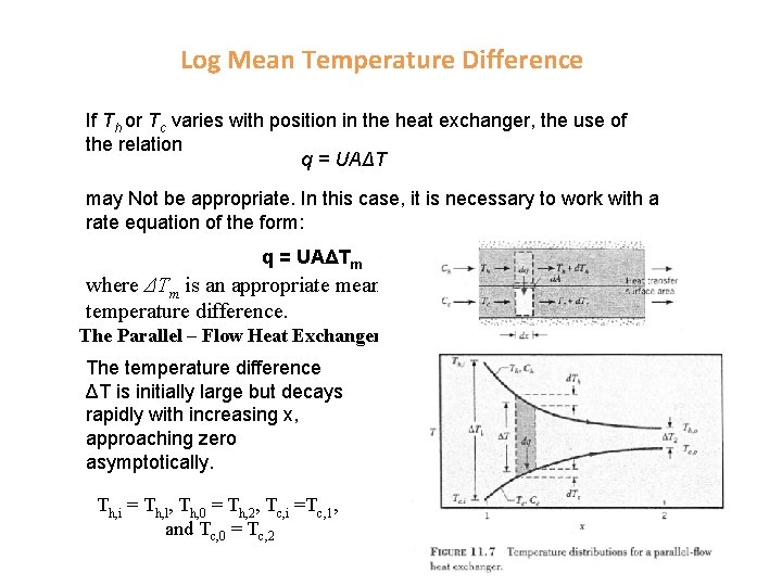 Log Mean Temperature Difference If Th or Tc varies with position in the heat