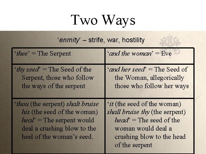 Two Ways ‘enmity’ – strife, war, hostility ‘thee’ = The Serpent ‘and the woman’