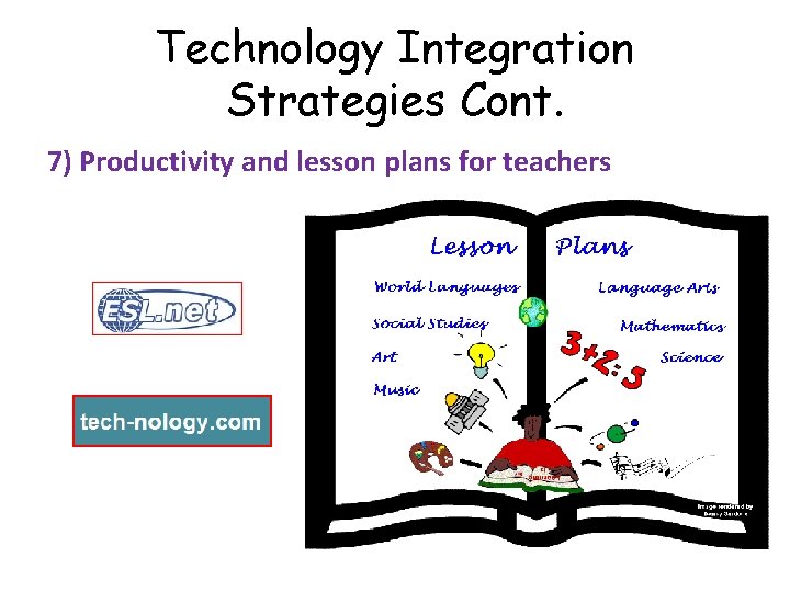 Technology Integration Strategies Cont. 7) Productivity and lesson plans for teachers 