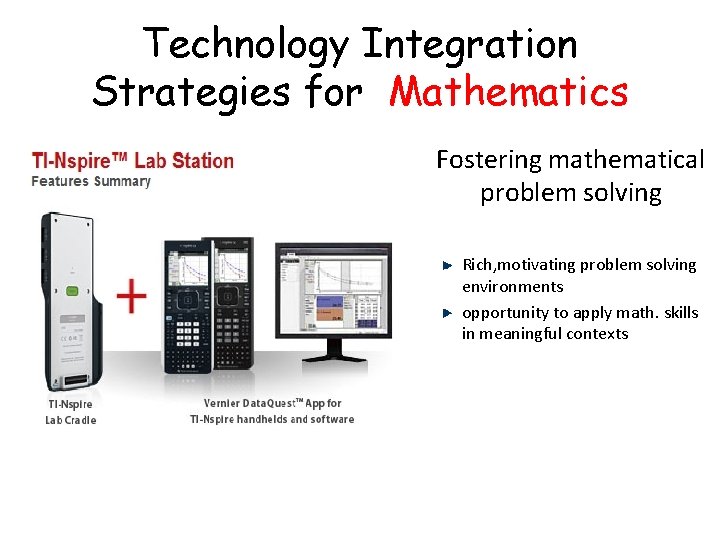 Technology Integration Strategies for Mathematics Fostering mathematical problem solving Rich, motivating problem solving environments