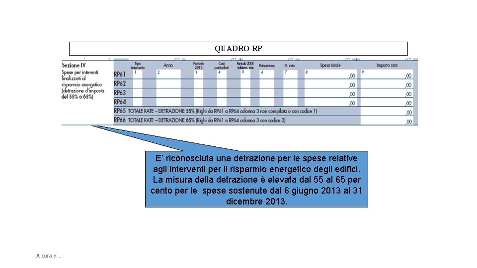 QUADRO RP E’ riconosciuta una detrazione per le spese relative agli interventi per il