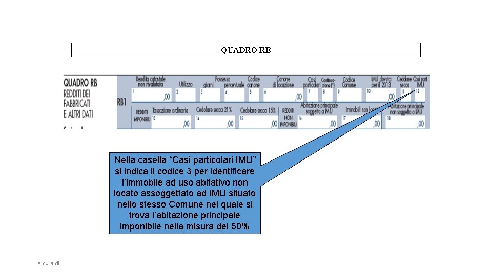 QUADRO RB Nella casella “Casi particolari IMU” si indica il codice 3 per identificare