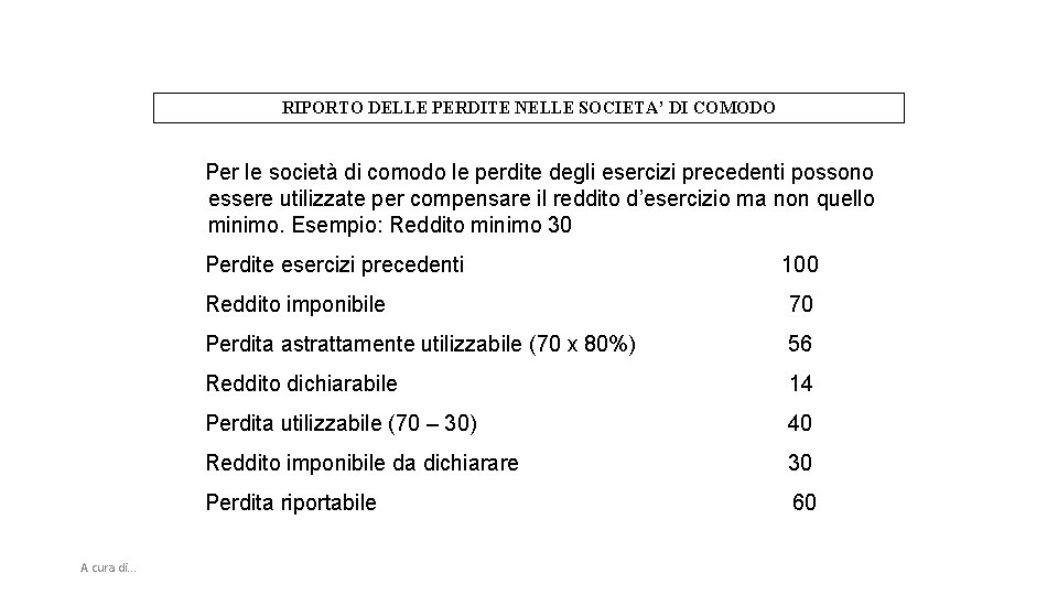 RIPORTO DELLE PERDITE NELLE SOCIETA’ DI COMODO Per le società di comodo le perdite