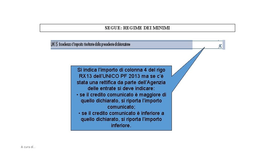 SEGUE: REGIME DEI MINIMI Si indica l’importo di colonna 4 del rigo RX 13