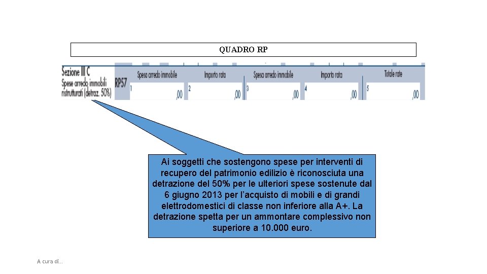 QUADRO RP Ai soggetti che sostengono spese per interventi di recupero del patrimonio edilizio