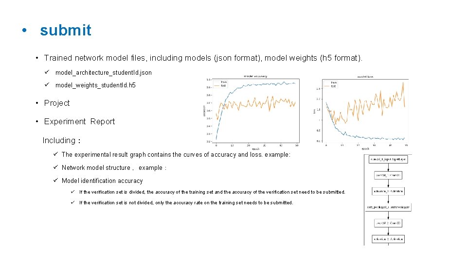  • submit • Trained network model files, including models (json format), model weights