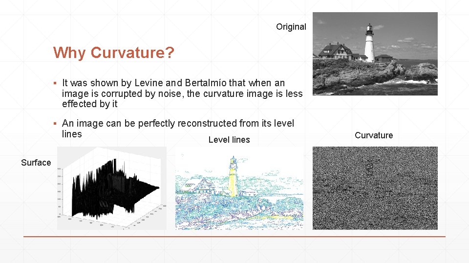 Original Why Curvature? ▪ It was shown by Levine and Bertalmío that when an