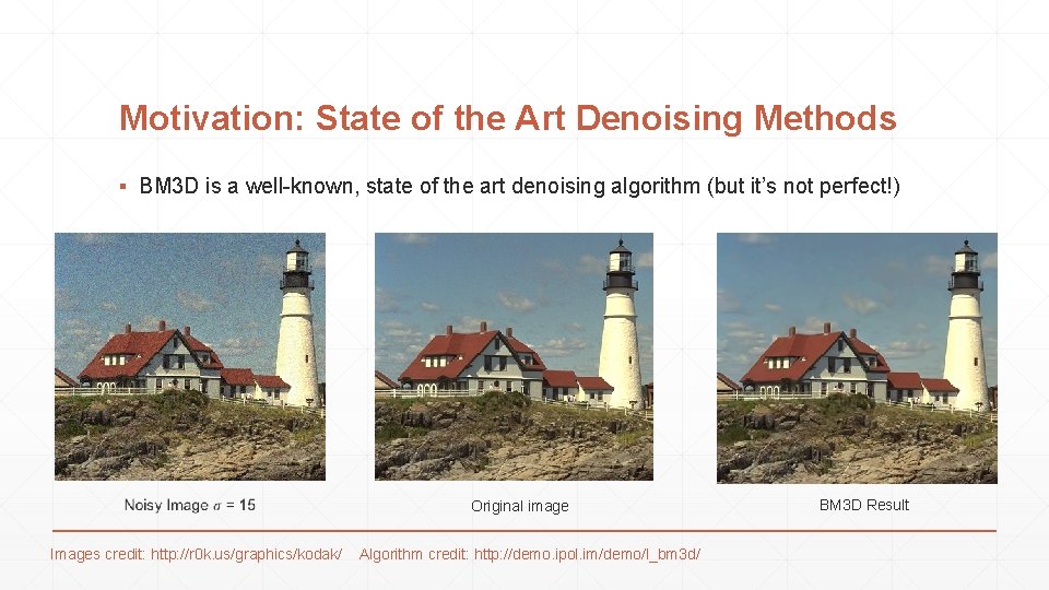 Motivation: State of the Art Denoising Methods ▪ BM 3 D is a well-known,