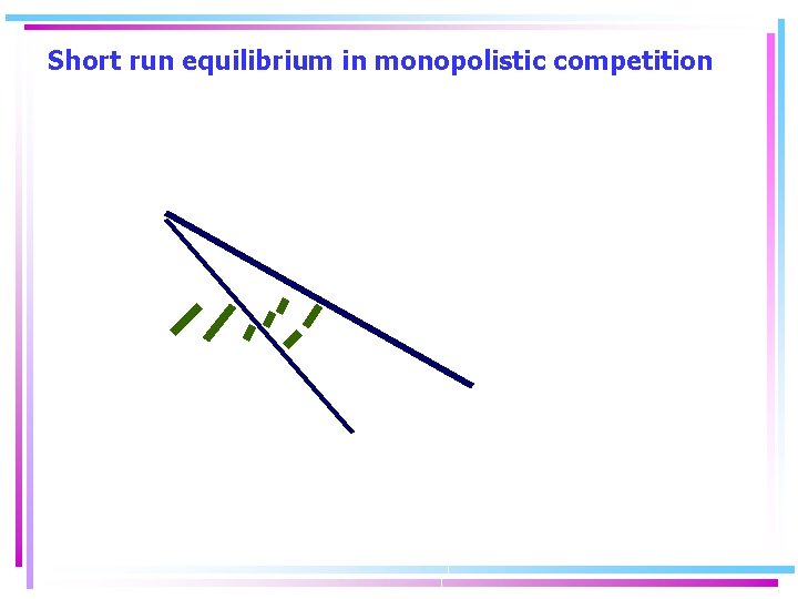 Short run equilibrium in monopolistic competition 