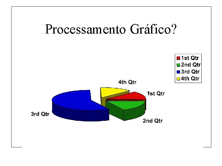 Processamento Gráfico? 3 