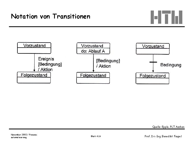 Notation von Transitionen Quelle: Epple, PLT Aachen November 2002 / Prozessautomatisierung Blatt 4. 16