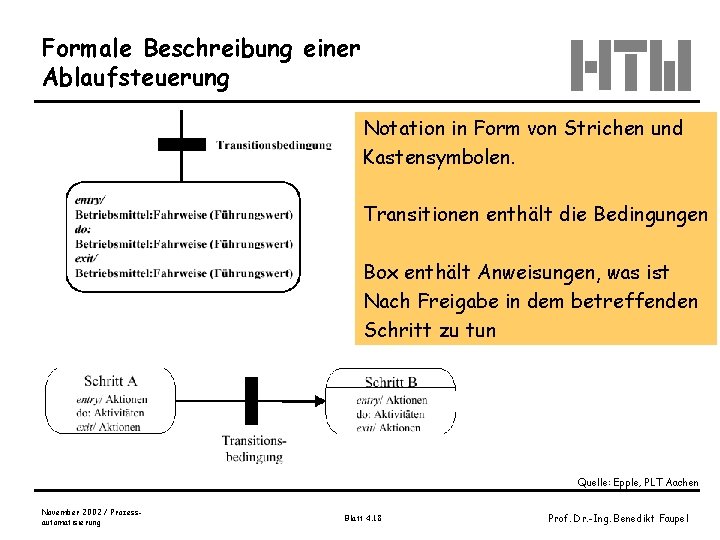 Formale Beschreibung einer Ablaufsteuerung Notation in Form von Strichen und Kastensymbolen. Transitionen enthält die