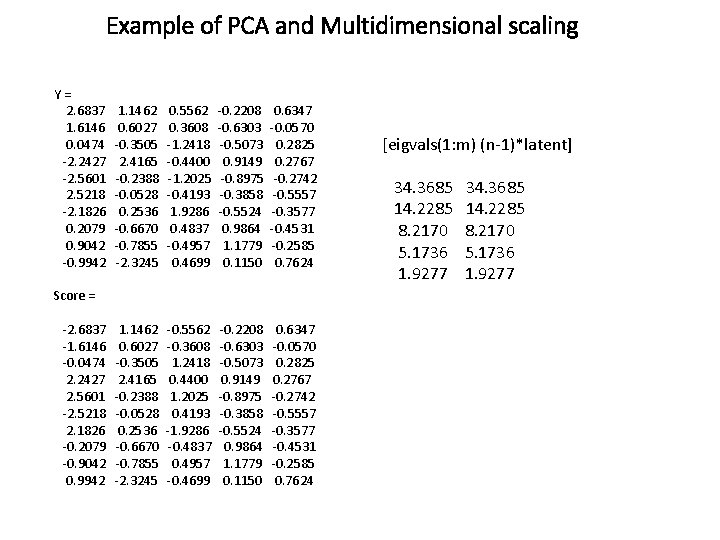 Example of PCA and Multidimensional scaling Y= 2. 6837 1. 6146 0. 0474 -2.