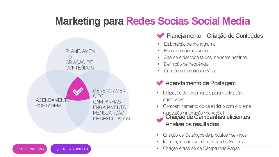 Marketing para Redes Social Media Planejamento – Criação de Conteúdos PLANEJAMEN TO CRIAÇÃO DE