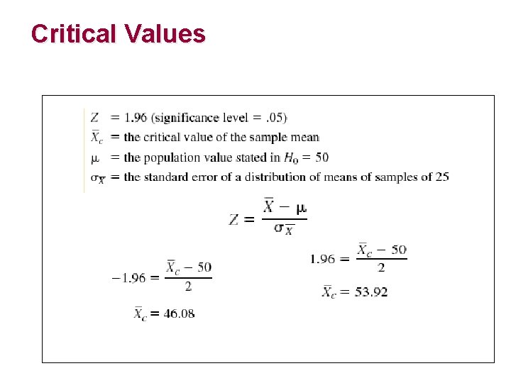 Hypothesis Testing Copyright 2011 by The Mc GrawHill