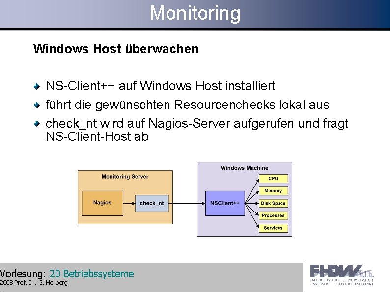 Monitoring Windows Host überwachen NS-Client++ auf Windows Host installiert führt die gewünschten Resourcenchecks lokal