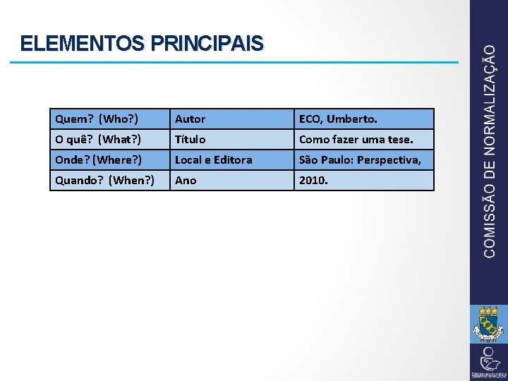 ELEMENTOS PRINCIPAIS Quem? (Who? ) Autor ECO, Umberto. O quê? (What? ) Título Como