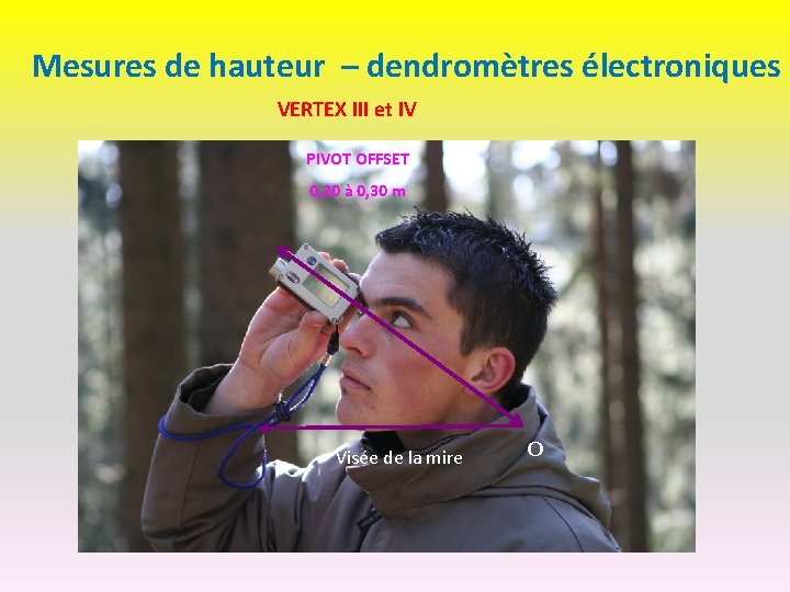 Mesures de hauteur – dendromètres électroniques VERTEX III et IV PIVOT OFFSET 0, 20
