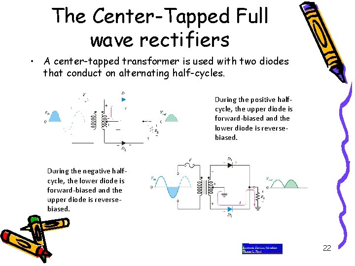 The Center-Tapped Full wave rectifiers • A center-tapped transformer is used with two diodes