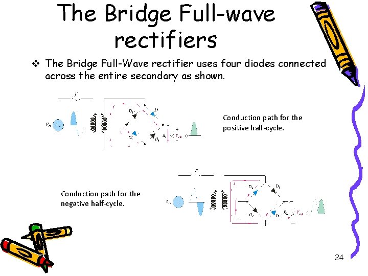 The Bridge Full-wave rectifiers v The Bridge Full-Wave rectifier uses four diodes connected across