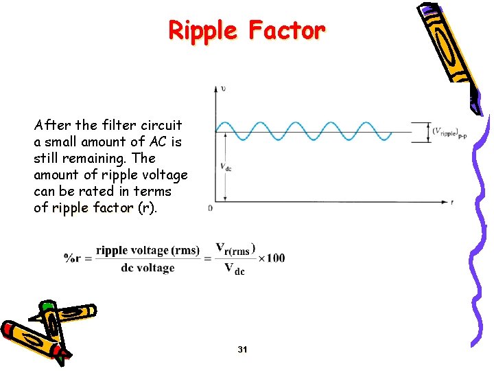 Ripple Factor After the filter circuit a small amount of AC is still remaining.