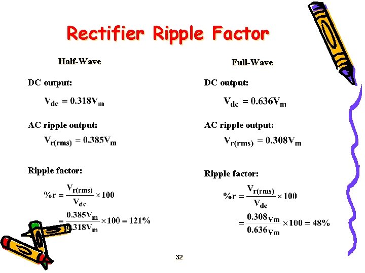 Rectifier Ripple Factor Half-Wave Full-Wave DC output: AC ripple output: Ripple factor: 32 