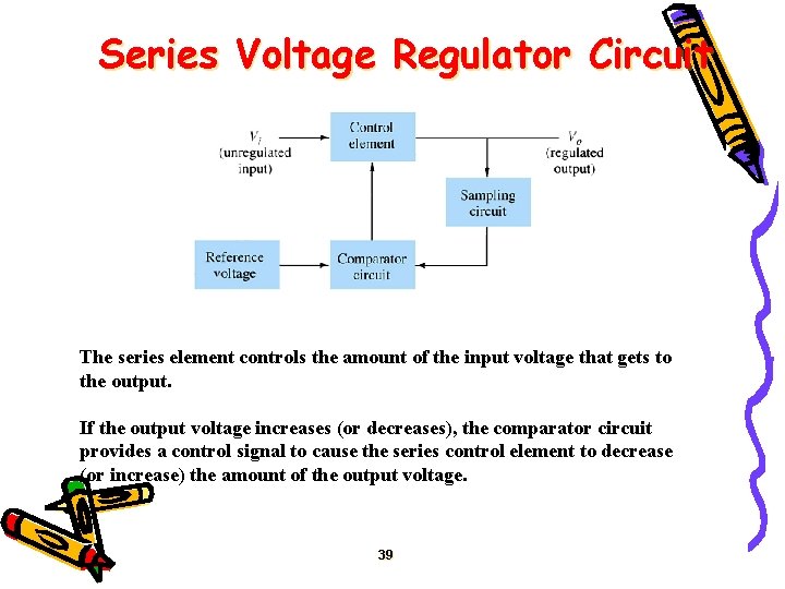 Series Voltage Regulator Circuit The series element controls the amount of the input voltage