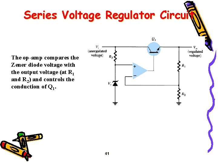 Series Voltage Regulator Circuit The op-amp compares the Zener diode voltage with the output