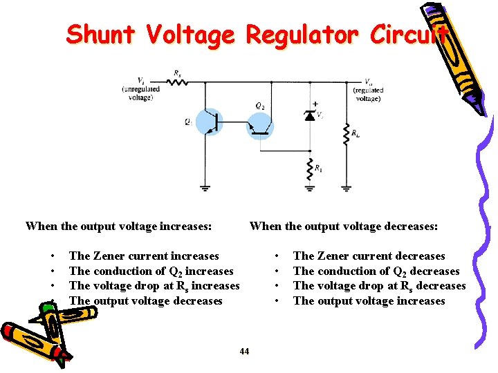 Shunt Voltage Regulator Circuit When the output voltage increases: • • When the output