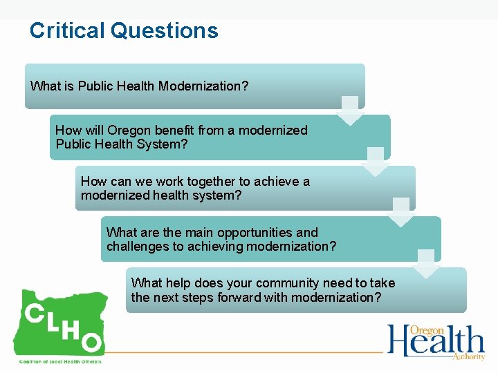 Critical Questions What is Public Health Modernization? How will Oregon benefit from a modernized
